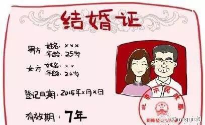 身份证过期了能办结婚证吗
