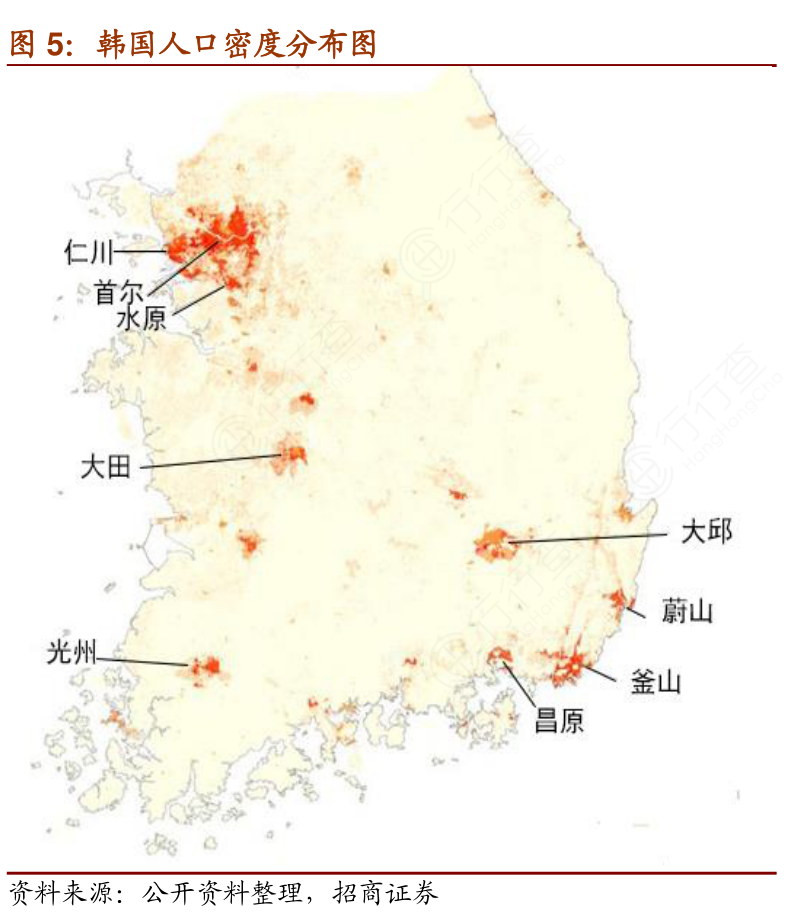 韩国釜山房价