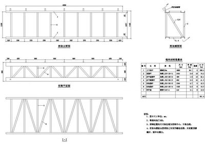 鋼箱梁橋梁設(shè)計要點(鋼箱梁橋梁施工難點解析,鋼箱梁橋梁維護與檢測方法) 建筑消防設(shè)計 第4張 鋼箱梁橋梁設(shè)計要點(鋼箱梁橋梁施工難點解析,鋼箱梁橋梁維護與檢測方法) 建筑消防設(shè)計 第4張