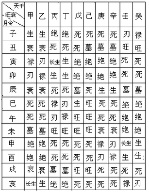 伟字属于五行属什么