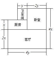 厨房墙体面积怎么计算公式