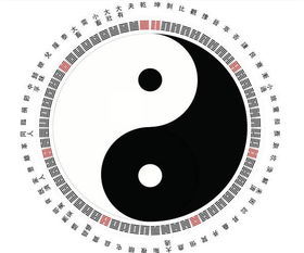 暠字五行属什么