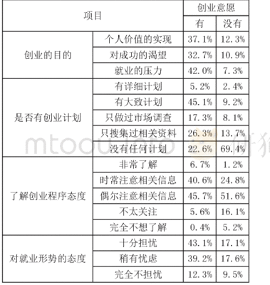 红短裤穿什么上衣好看图片