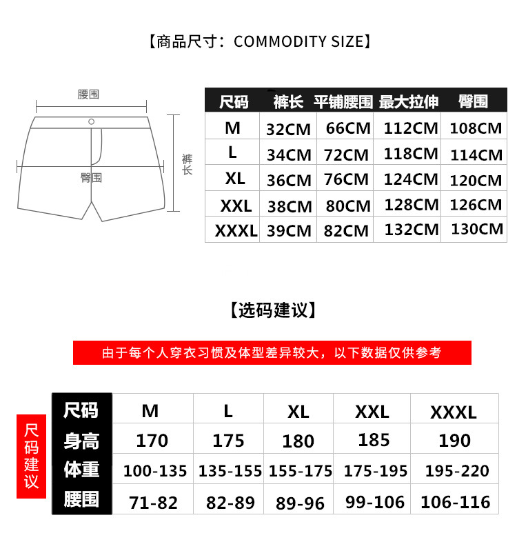 3 23 33 4有什么区别