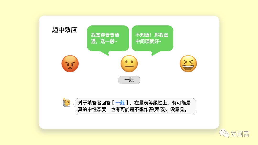 如何避免趋中效应