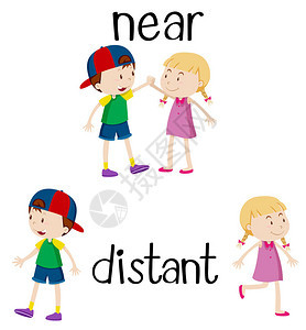 Distant反义词