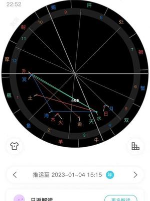 0104什么星座