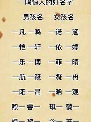 侯姓男孩起名