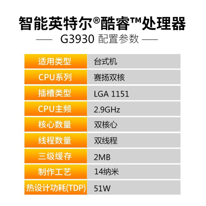 1150针买什么cpu好