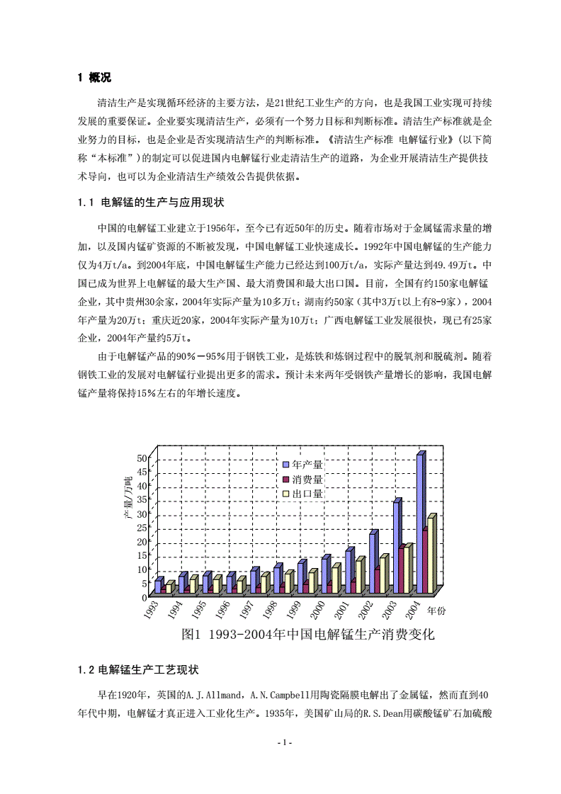 电解锰行业入行标准