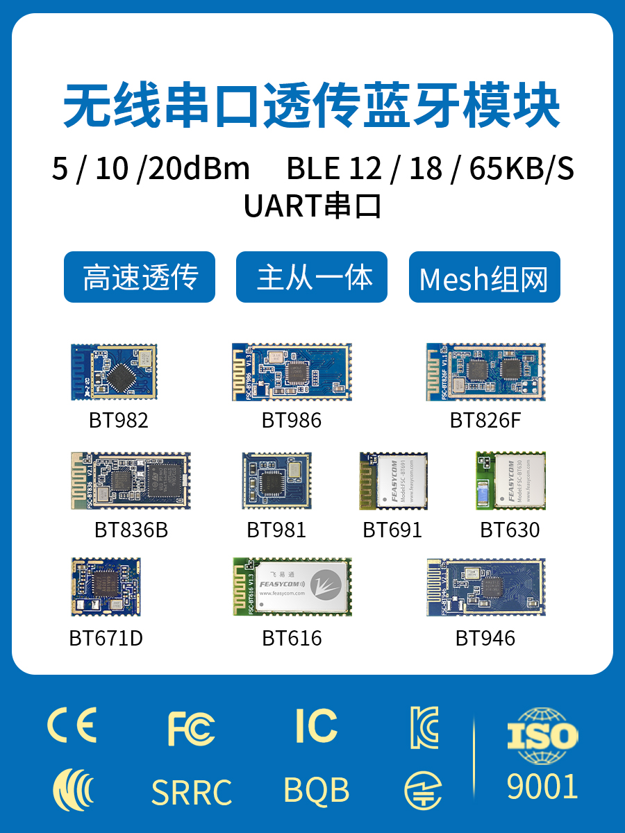 蓝牙串口透传是什么意思