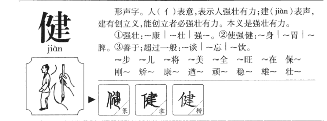 健字取名