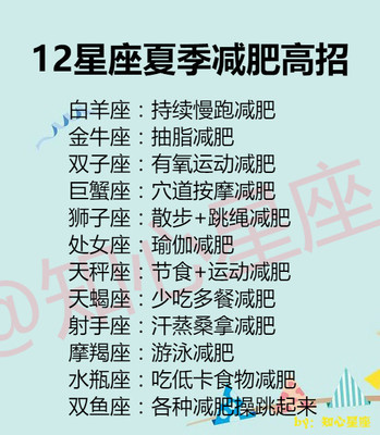 十二星座的老大
