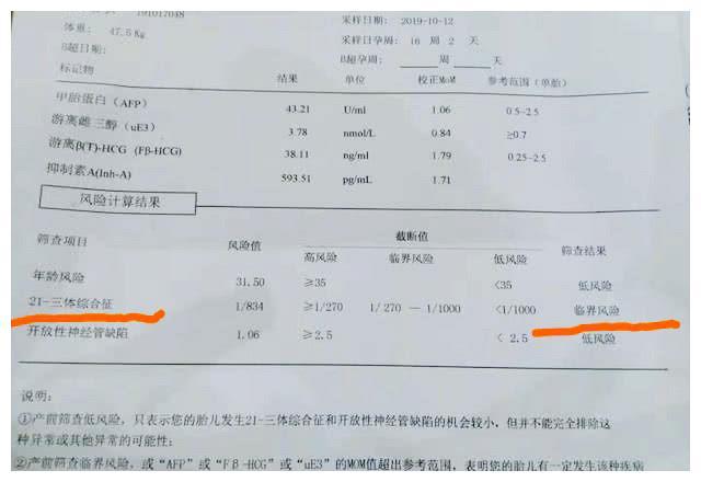 孕妇唐氏筛查临界风险