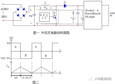 为什么交流电路要提高功率因数