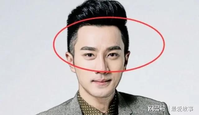 家暴男的面相