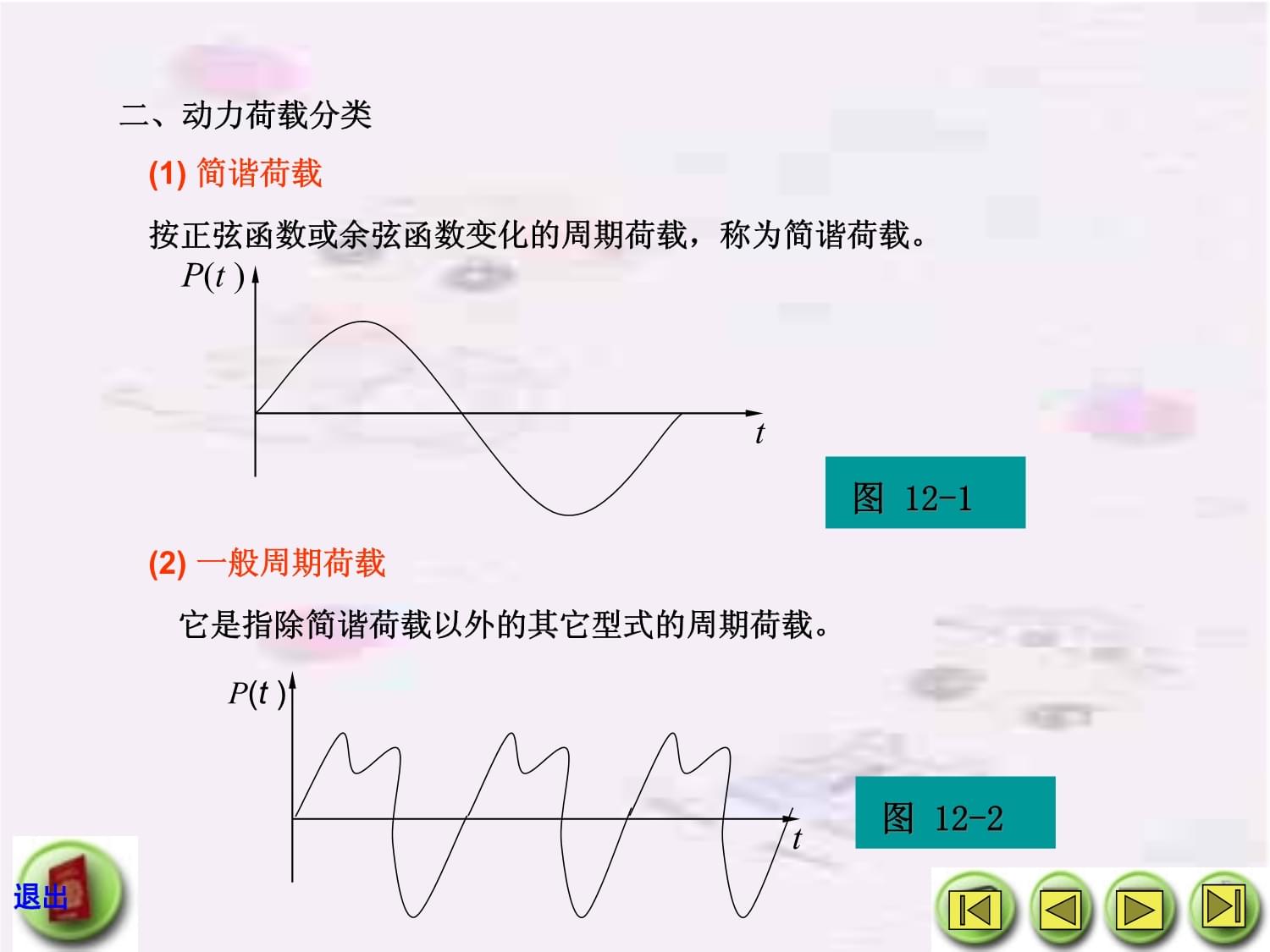 結(jié)構(gòu)動(dòng)力計(jì)算例題（體系的自振頻率和振型計(jì)算例題，動(dòng)位移和動(dòng)彎矩計(jì)算例題） 結(jié)構(gòu)地下室設(shè)計(jì) 第4張