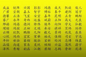 看八字取名