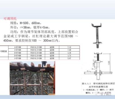 船舶顶托作业