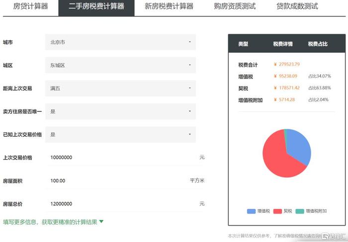 二手房过户税费计算器