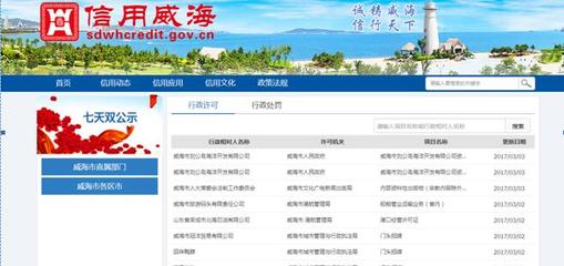 威海市海洋与渔业局2016年政府信息公开工作年度报告