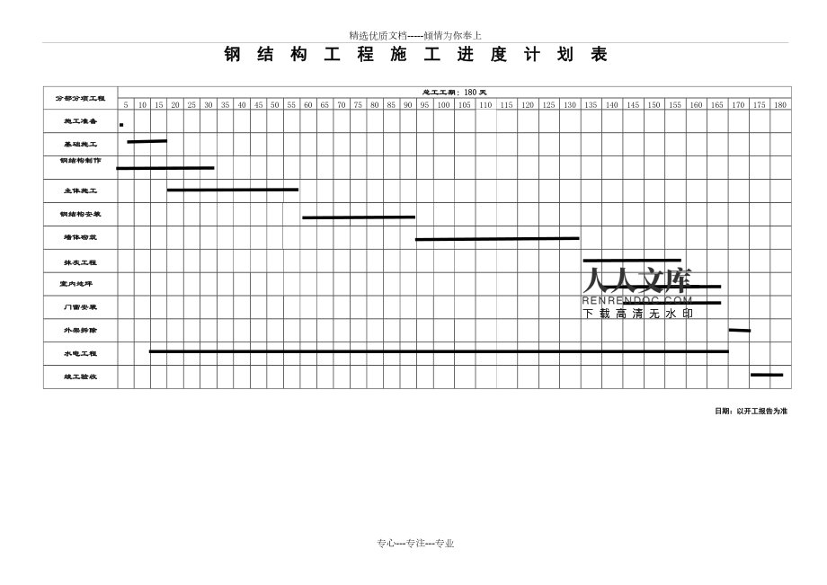 鋼結構房屋施工進度計劃（鋼結構建筑節(jié)能設計案例：鋼結構房屋施工進度計劃） 全國鋼結構設計公司名錄 第3張