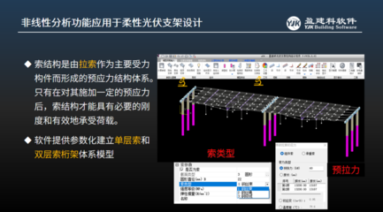 桁架计算软件使用教程（ansys软件建模技巧分享ansys热膨胀分析案例） 钢结构蹦极施工 第5张