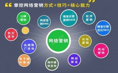 网站建设五个原则大全:企业网站建设原则是整理
