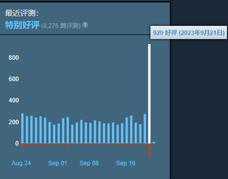 赛博朋克2077边缘行者歌曲在哪个电台