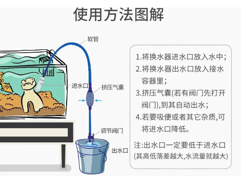 呼和浩特魚缸回收電話地址在哪兒（呼和浩特魚缸回收電話地址在哪兒啊）