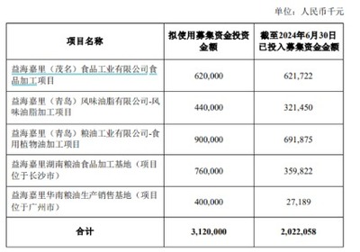 霍爾果斯果然飛帆文化發(fā)展有限公司（霍爾果斯飛娛網(wǎng)絡(luò)科技有限公司）