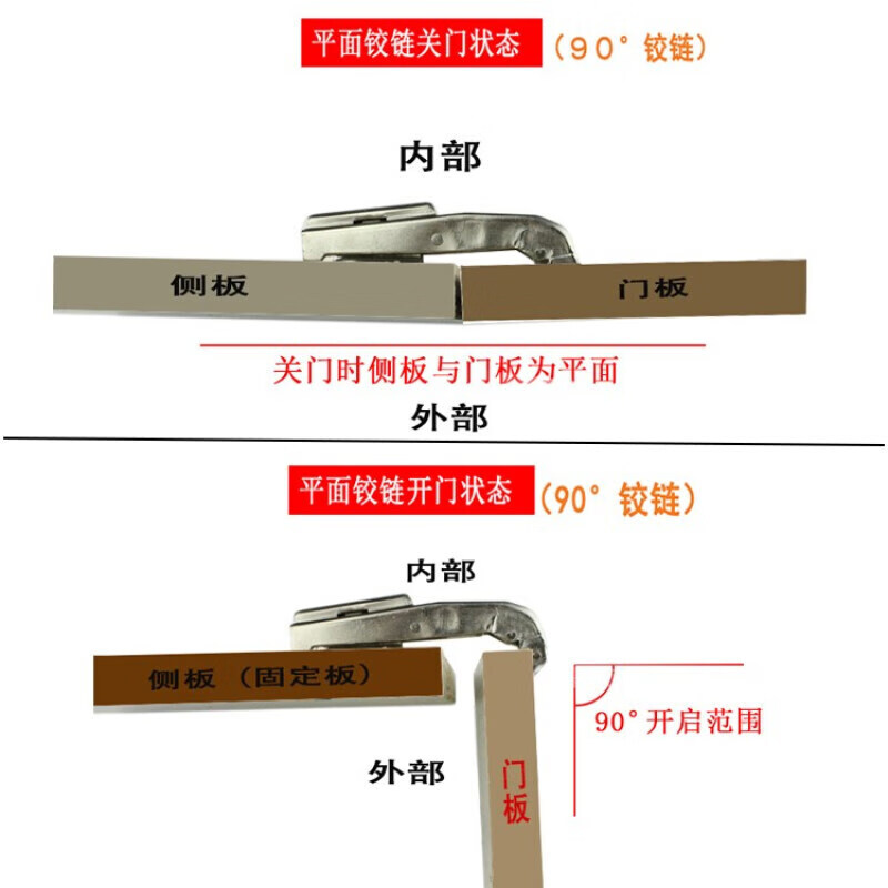 橱柜90度角