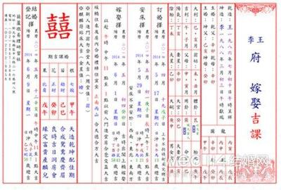 生辰八字算