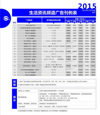 广告网站建设制作报价方案详解:宣传栏制作报价明细更新
