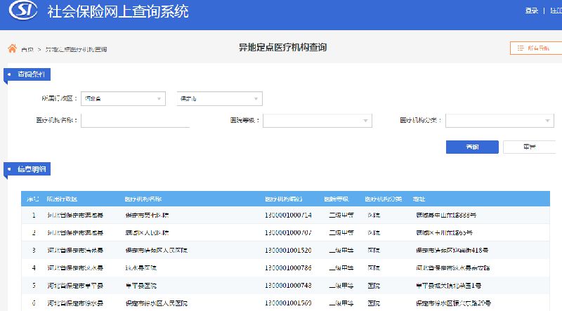 保定本地网站排名优化性价比 保定互联网企业-商虎中国