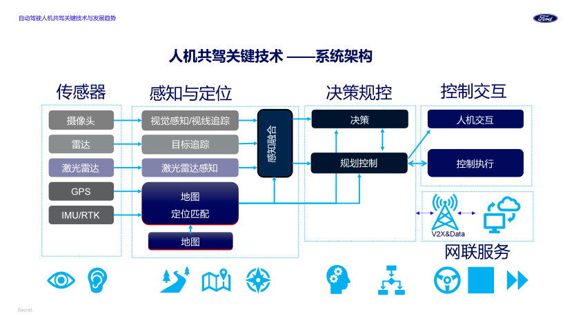 tb天博综合体育app旗舰手机外观展示