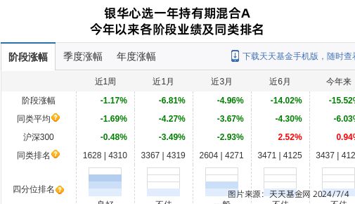 開勒股份上市后業(yè)績持續(xù)下滑，股份支付引爭議