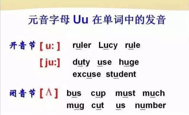 duty英语怎么说读音
