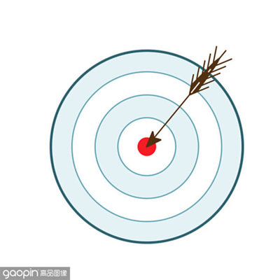 goal和aim和target