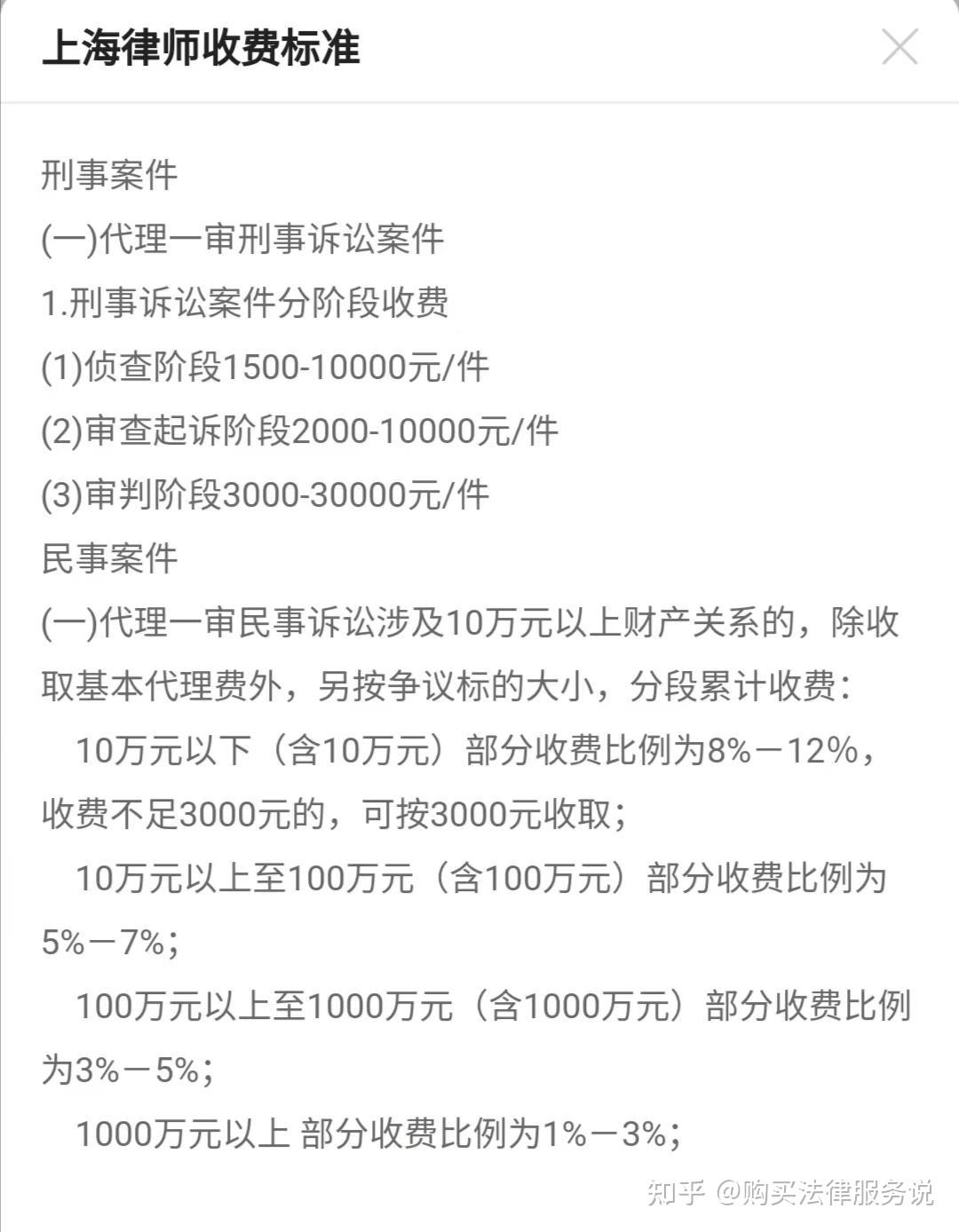 上海市律师收费标准