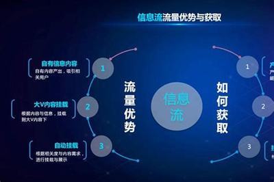 南宁seo服务方案导读:南宁seo优化官网|2024年07月新更