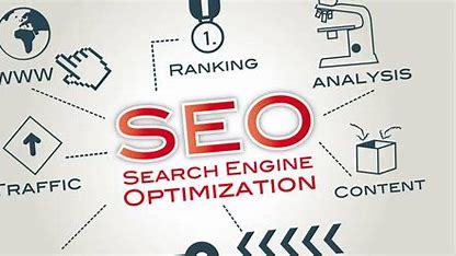 网站seo人工优化怎样做(网站seo内部优化方法)