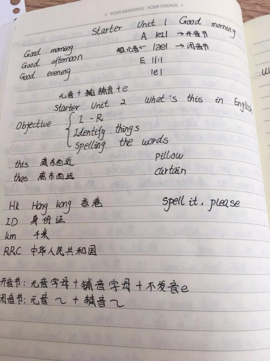 objective英语怎么读音