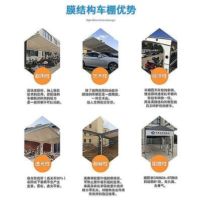 钢结构雨棚耐候性测试报告(钢结构雨棚的耐候性测试报告) 结构电力行业施工 第4张 钢结构雨棚耐候性测试报告(钢结构雨棚的耐候性测试报告) 结构电力行业施工 第4张