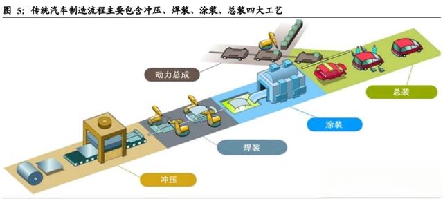 珍珠棉枕芯冲压工艺流程