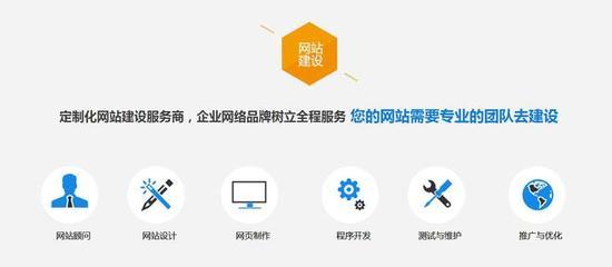 低价网站建设优化公司汇总:全国招商加盟项目|2024年07月素材