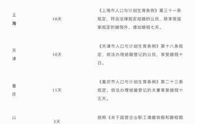 行政复议法司法解释