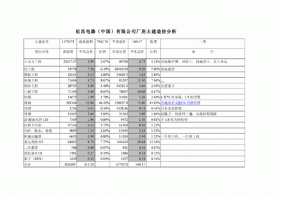 附近防火门厂（附近防火门厂家联系电话）