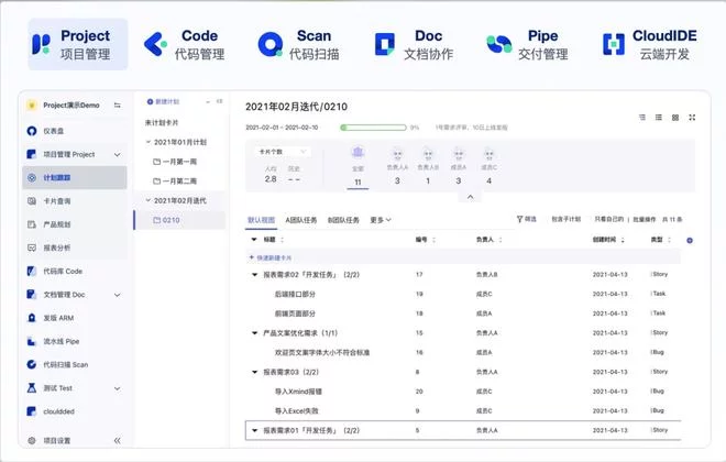 如何高效管理项目交付文档以提升项目管理效果？