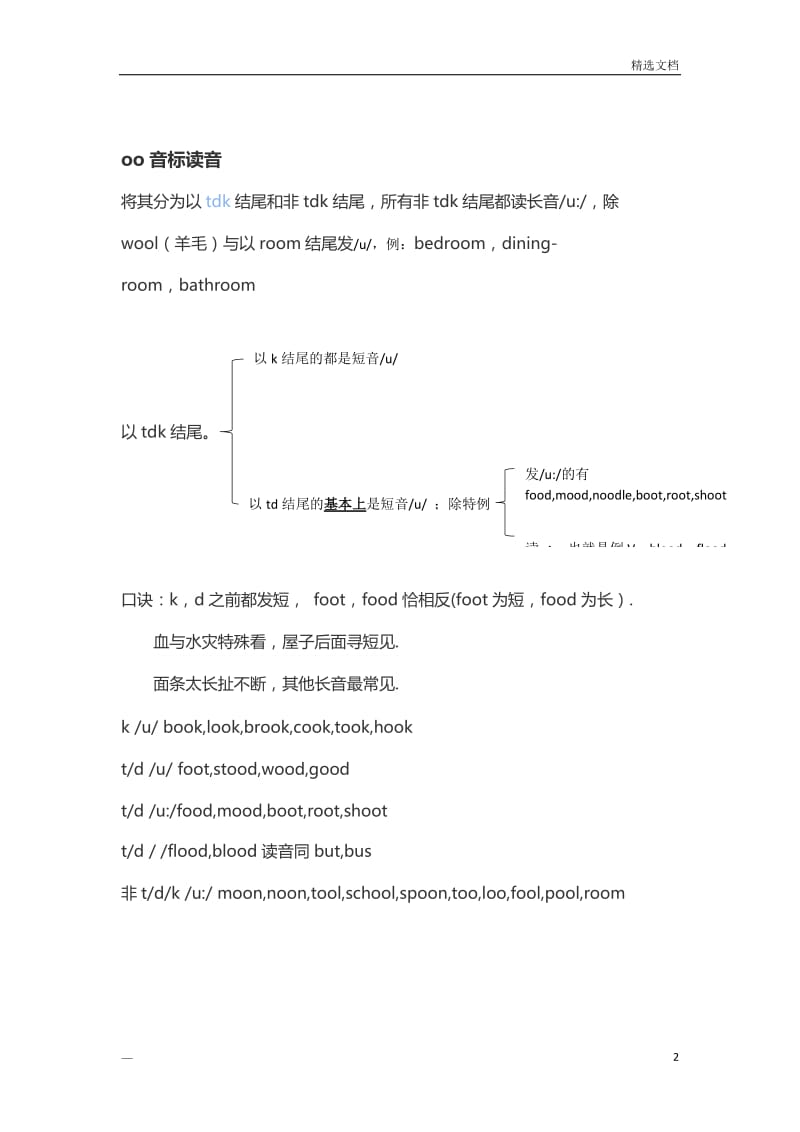 Diningroom的音标